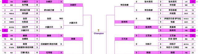 yid, img, 被绝杀