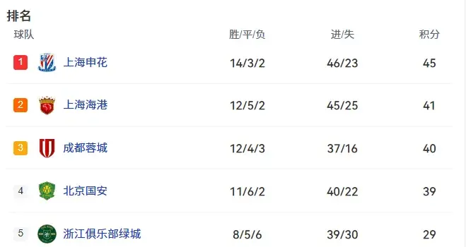 entit, 是在晚上